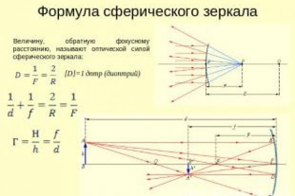 Кракен сайт что