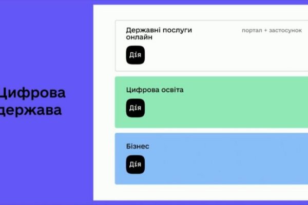 Кракен маркет даркнет только через тор скачать