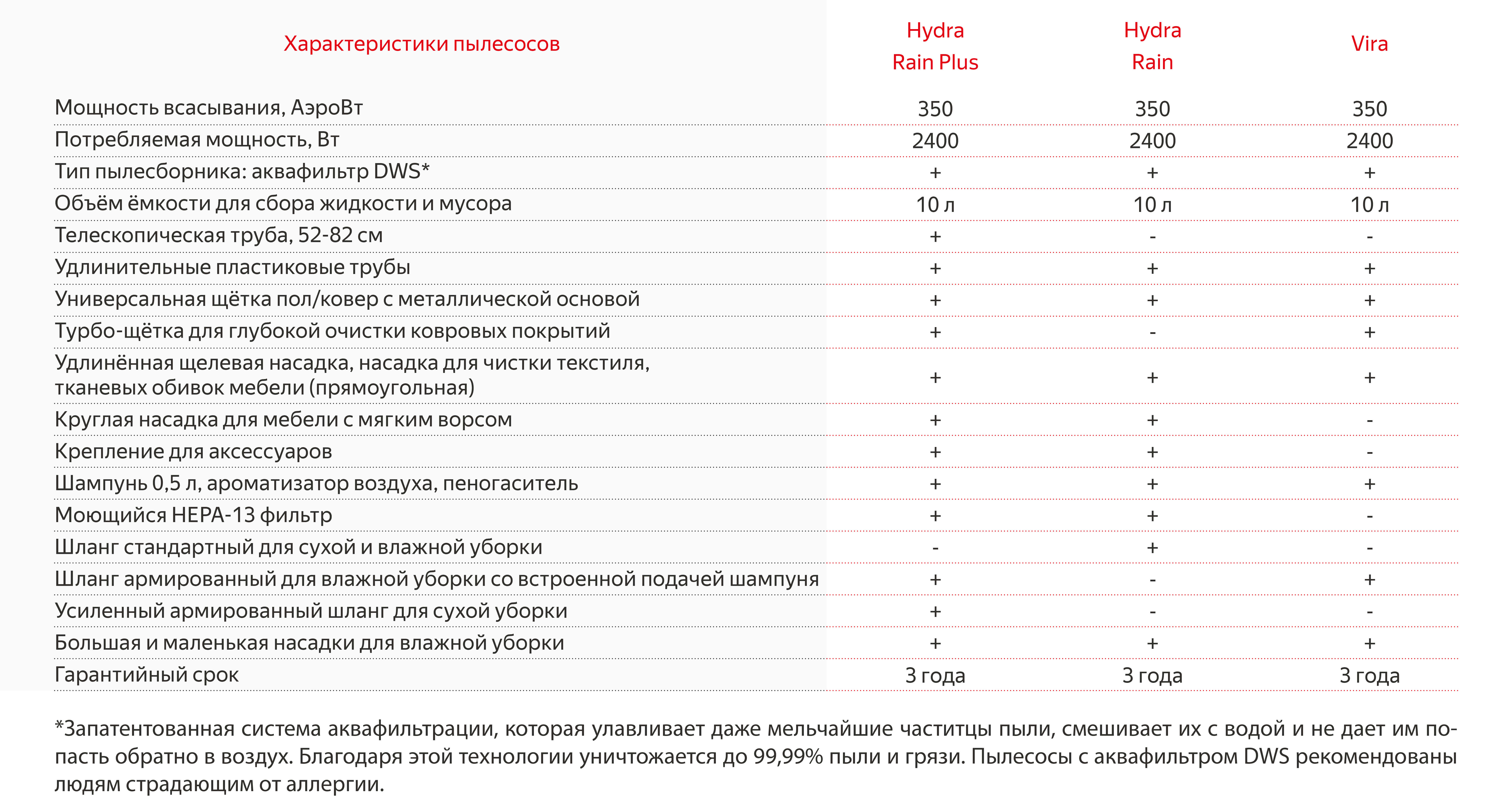Почему не получается зайти на кракен