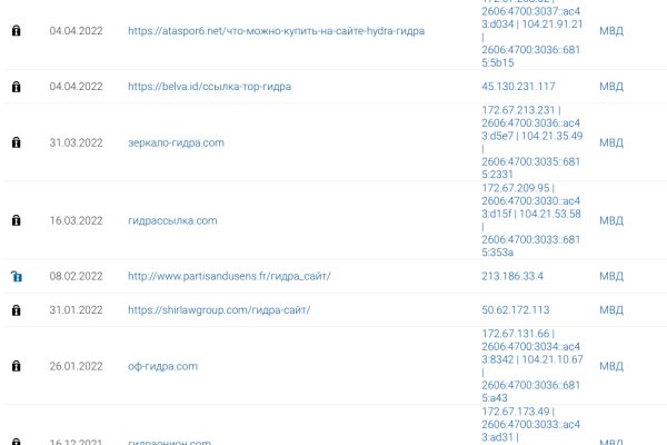 Kraken зайти на сайт
